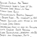 Il Papello